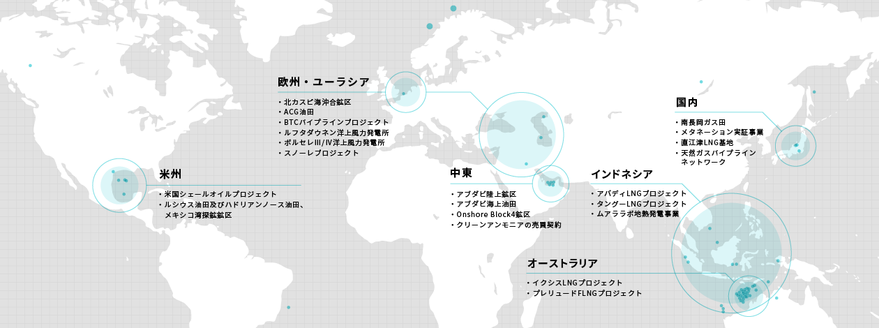 プロジェクト紹介MAP