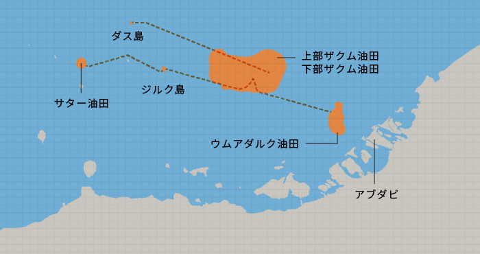 アブダビプロジェクトの位置